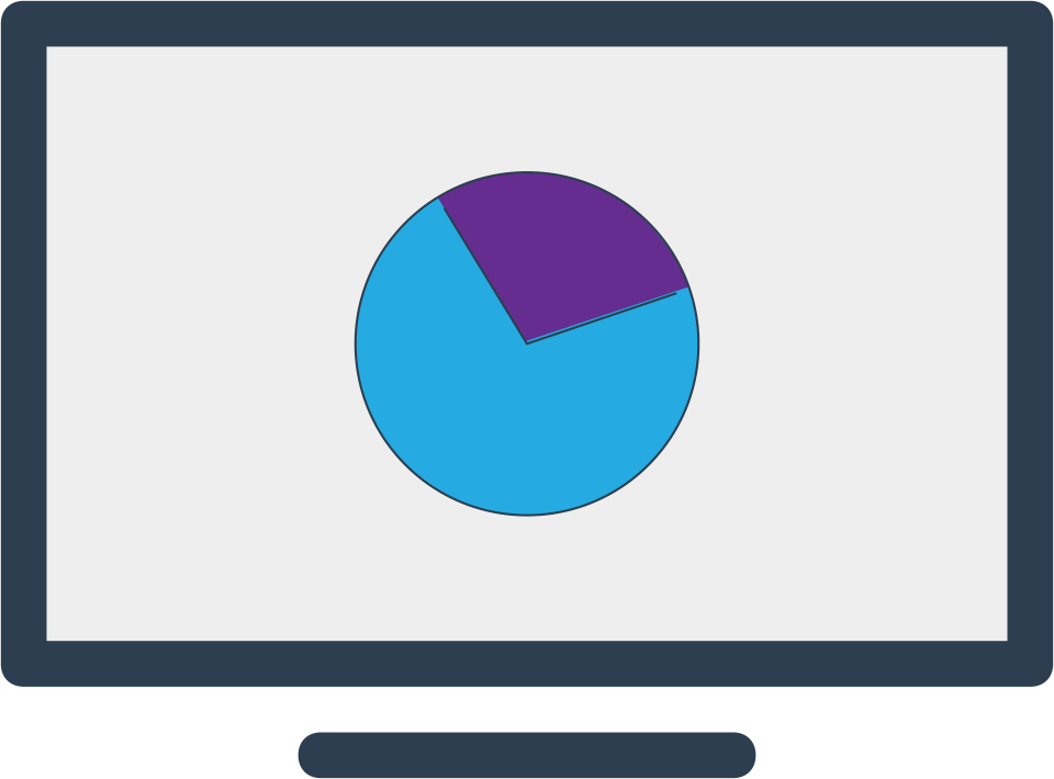 What S New In License Manager License Dashboard