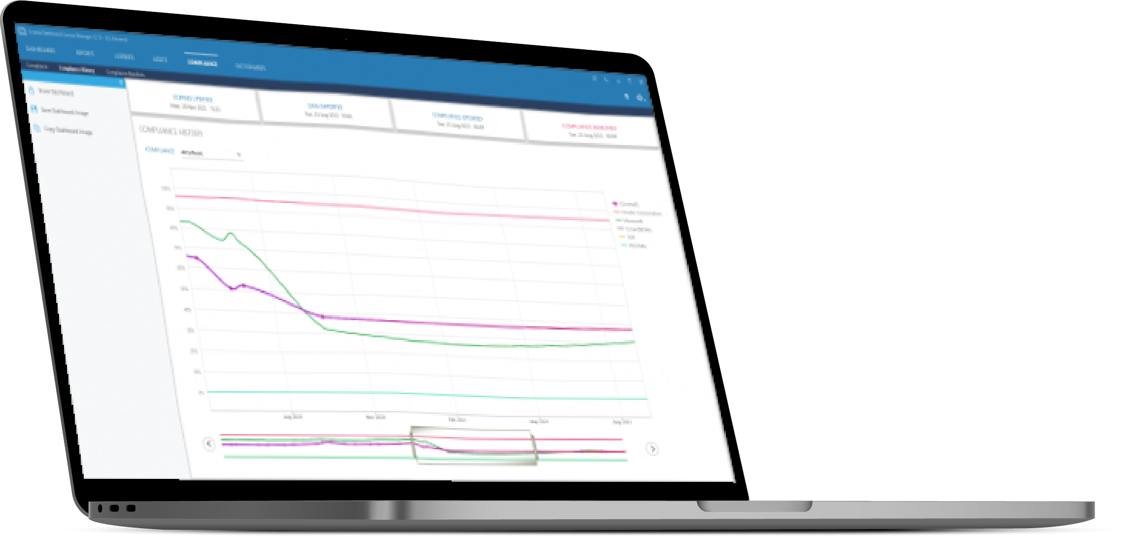 software licensing solutions, software licensing, managing software licenses